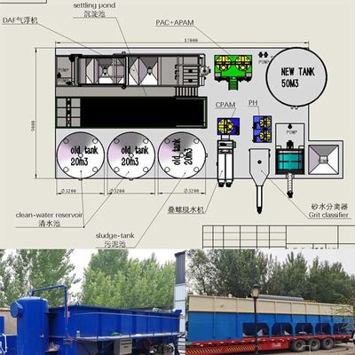 comprare Sistema di trattamento delle acque reflue in acciaio al carbonio 5000 kg/h online manufacture