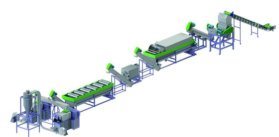 comprare 1500 kg/hr PP PE Film Lavatorio Macchina per il riciclaggio della plastica su misura online manufacture